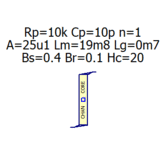 Physical properties based core with hysteresis and saturation