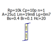 Physical properties based core with hysteresis and saturation