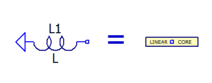 A linear core is simply an inductor with Rser=0