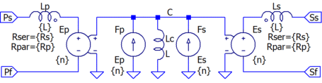 Transformer with linear core